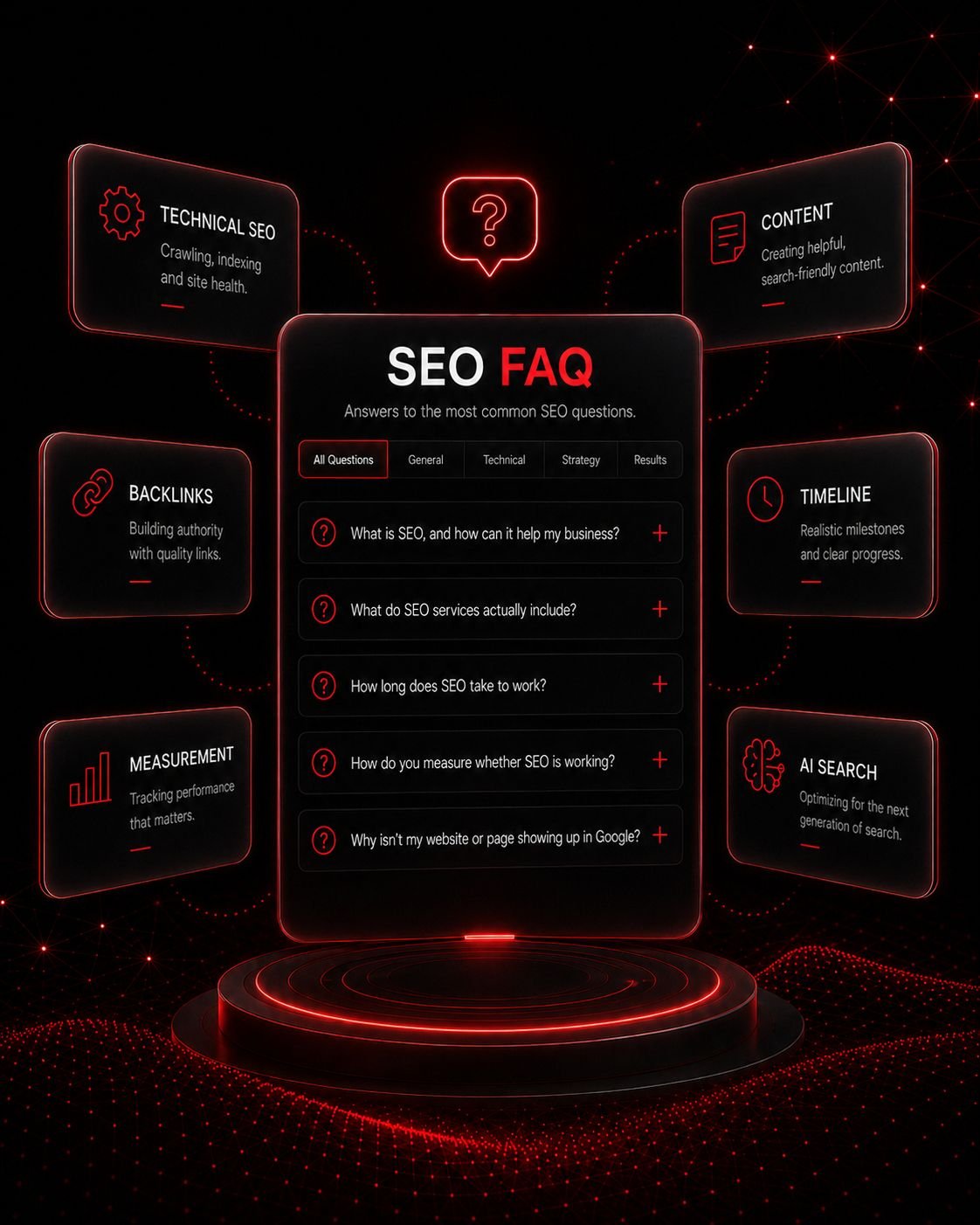 SEO FAQ hero graphic with common question categories
